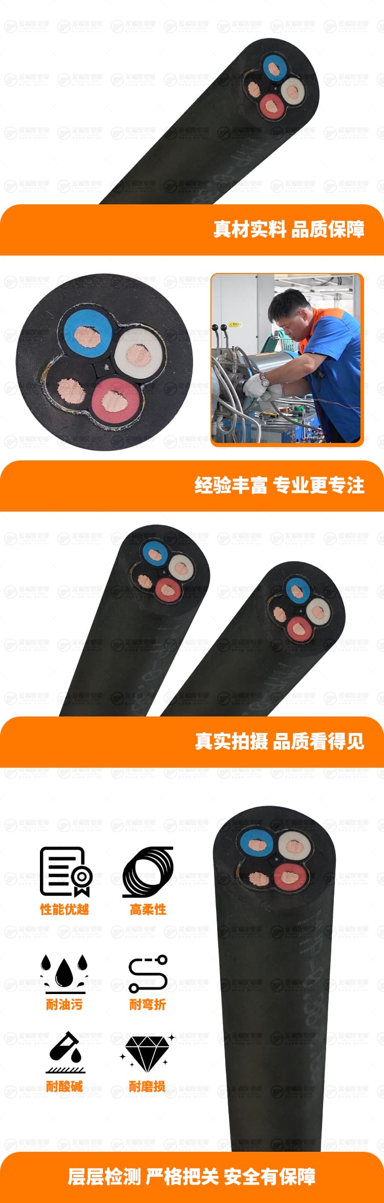 新金福友產(chǎn)品詳情頁-MYP-0.38-0.66KV-3X6+1X6