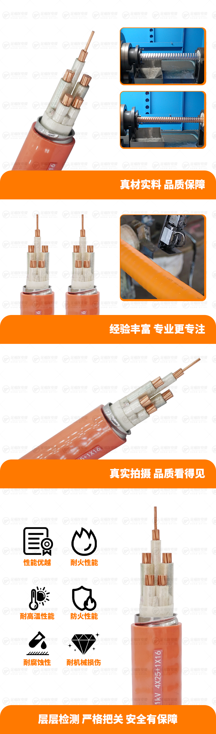 新金福友產(chǎn)品詳情頁-BTLY-0.-61kV-4X25+1X16