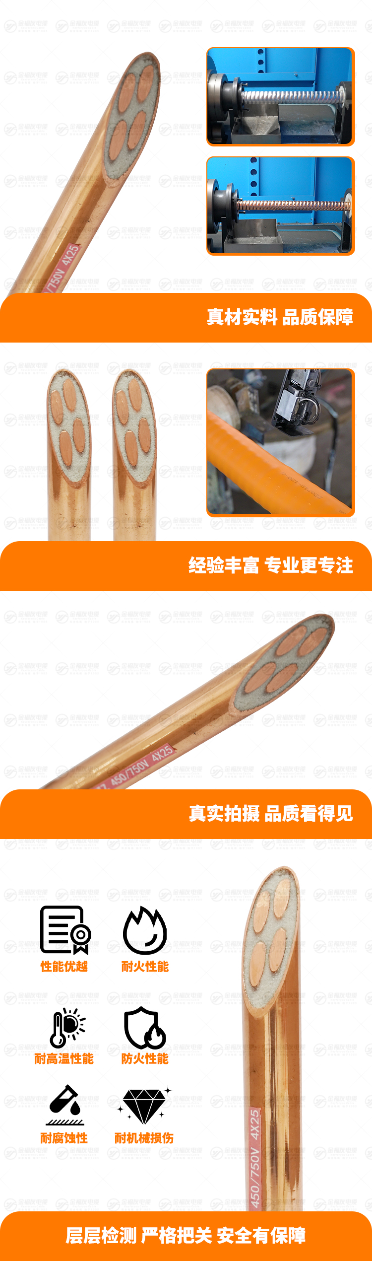 新金福友產品詳情頁-BTTZ-450-750V-4X25