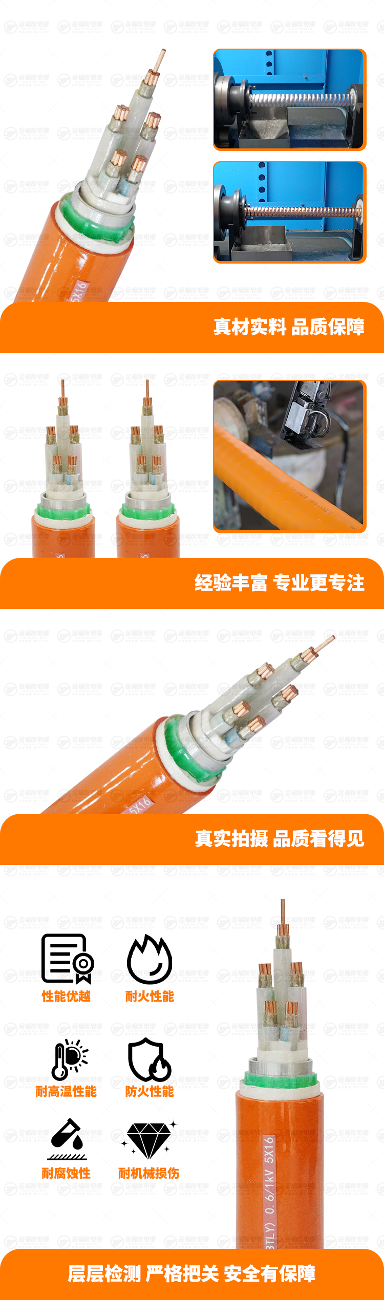 新金福友產(chǎn)品詳情頁-NG-A-(BTLY)-0.-61kV-5X16