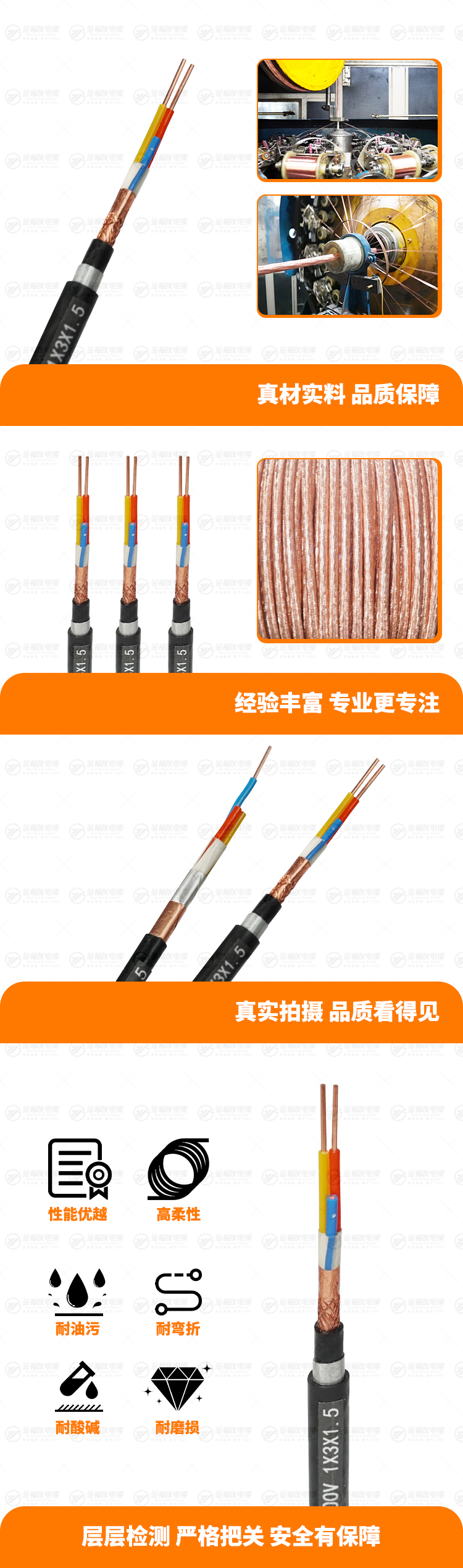 新金福友產品詳情頁-DJYPVP22-300-500V-1X3X1.5