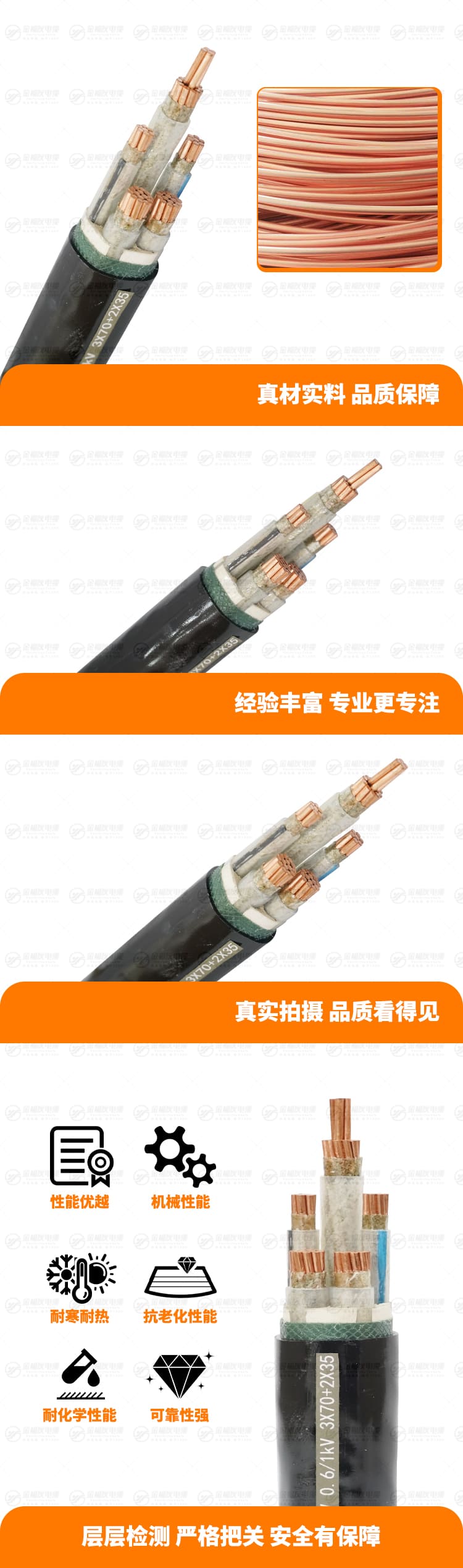 新金福友產(chǎn)品詳情頁-NH-YJV-0.-6-1kV-3X70+2X35