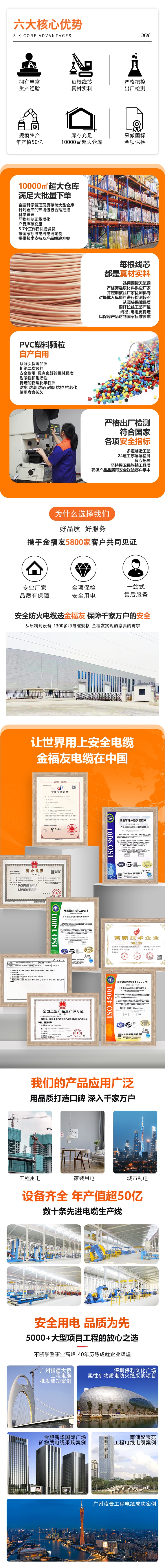 金福友最新通用詳情頁