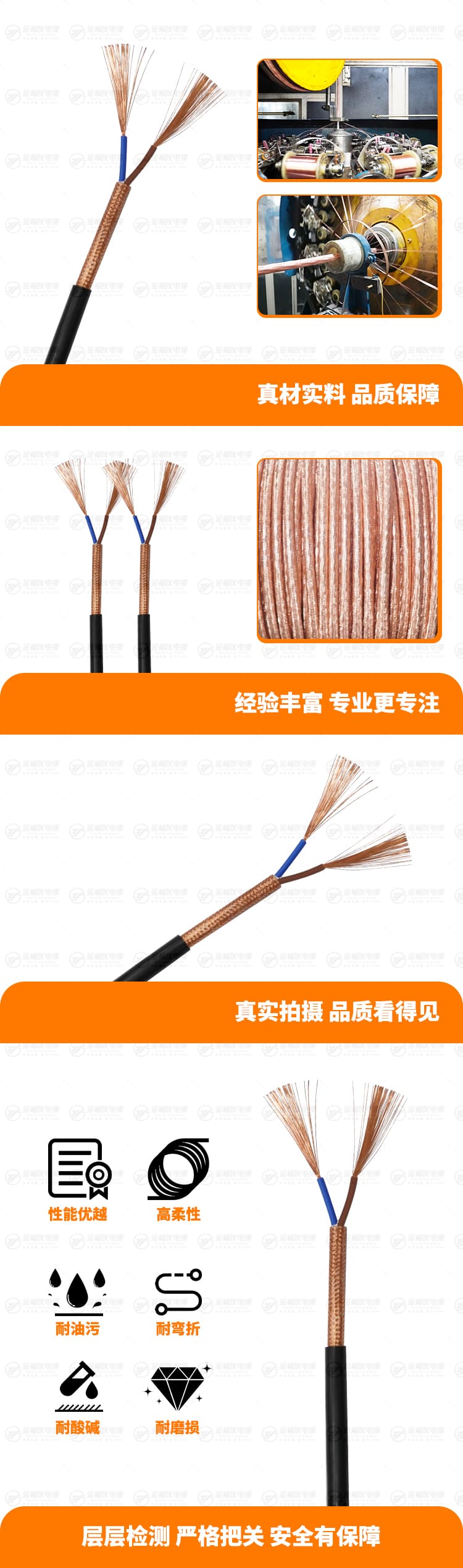 新金福友產品詳情頁-RVVP-2X1.5