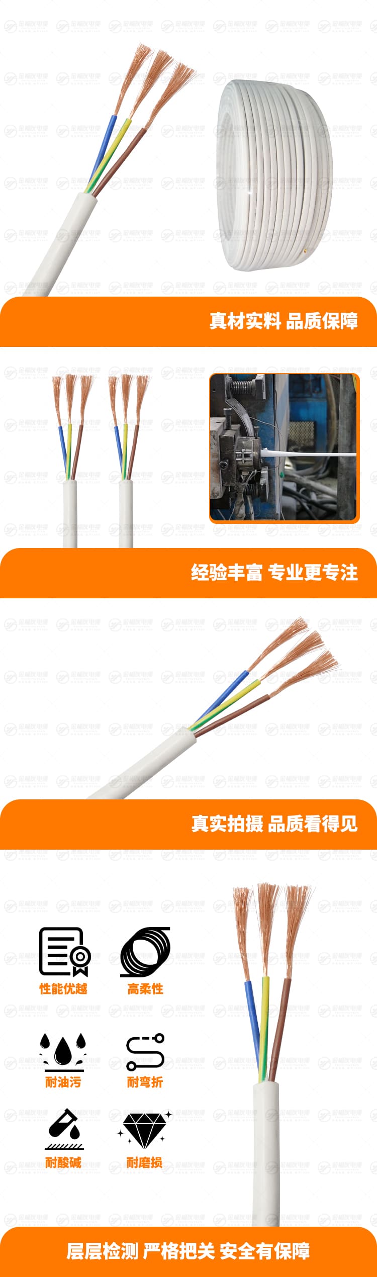 新金福友產品詳情頁-RVV白護套-300-500V-3X2.5