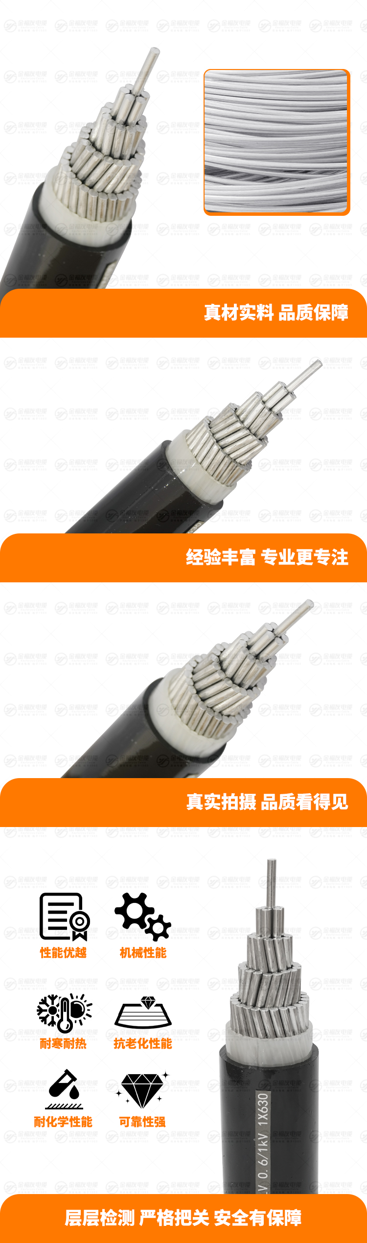 新金福友產(chǎn)品詳情頁(yè)-ZC-YJLV-0.-6-1kV-1X630