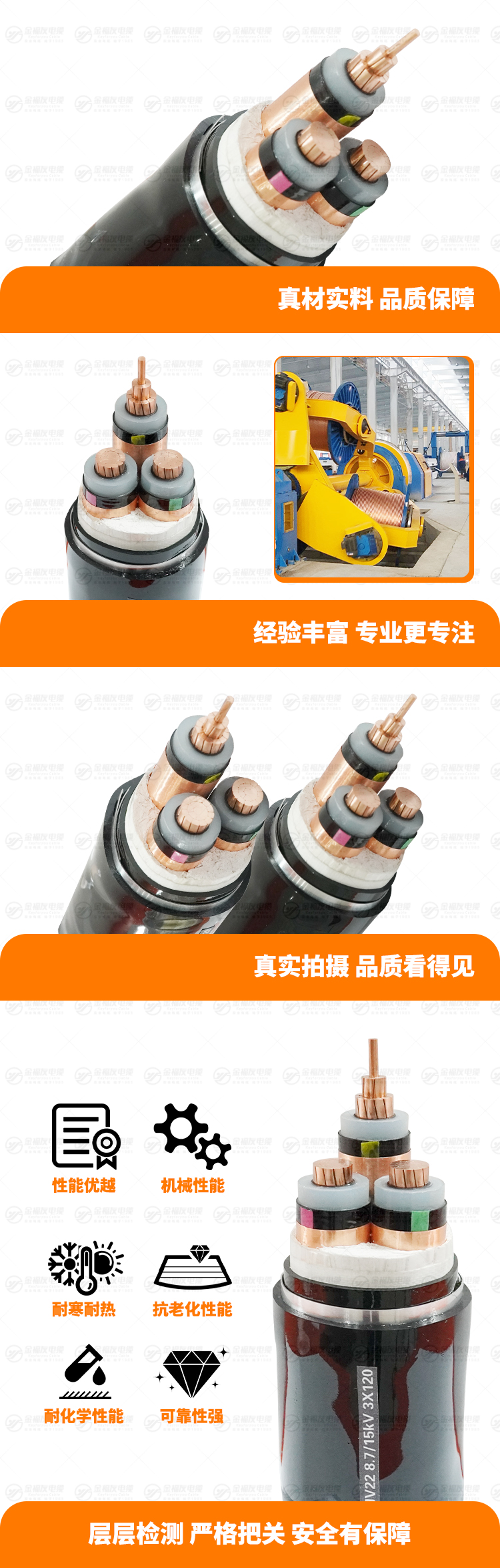 新金福友產品詳情頁-ZC-YJV22-8.7-15KV-3X120