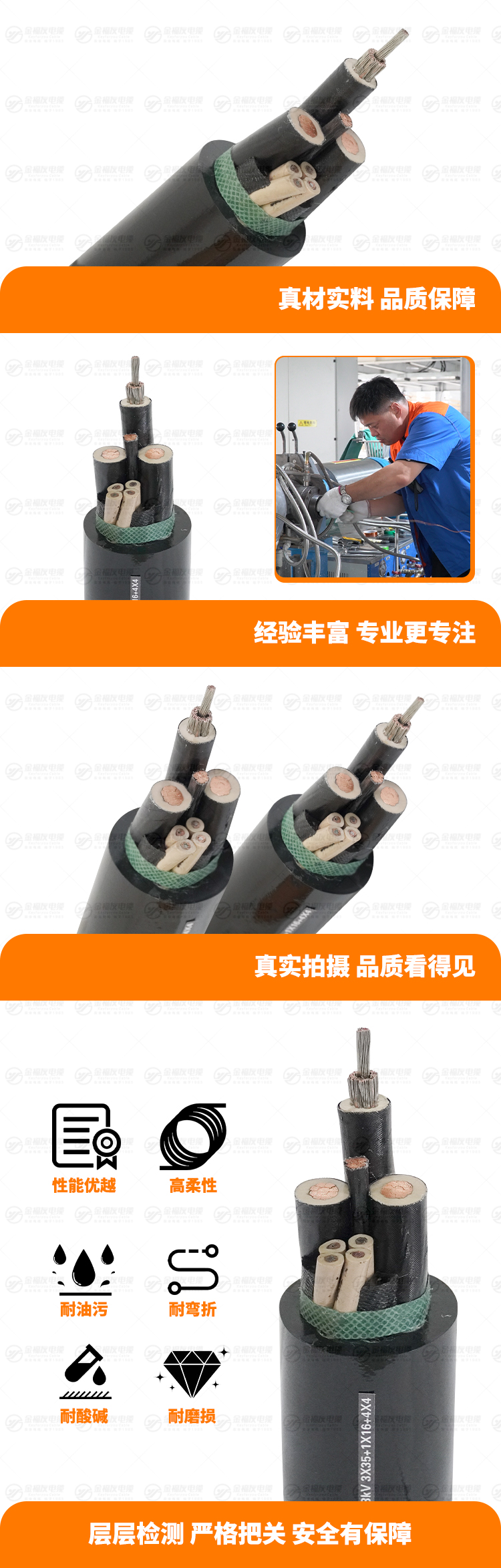 新金福友產(chǎn)品詳情頁(yè)-MCP-1.9-3.3KV-3X35+1X16+4X4