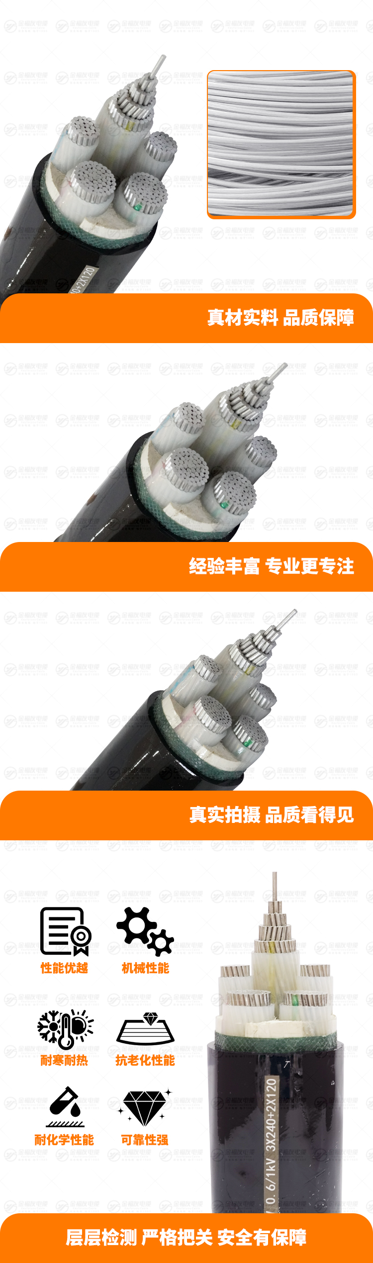 新金福友產(chǎn)品詳情頁-YJLV-0.6-1kV-3X240+2X120