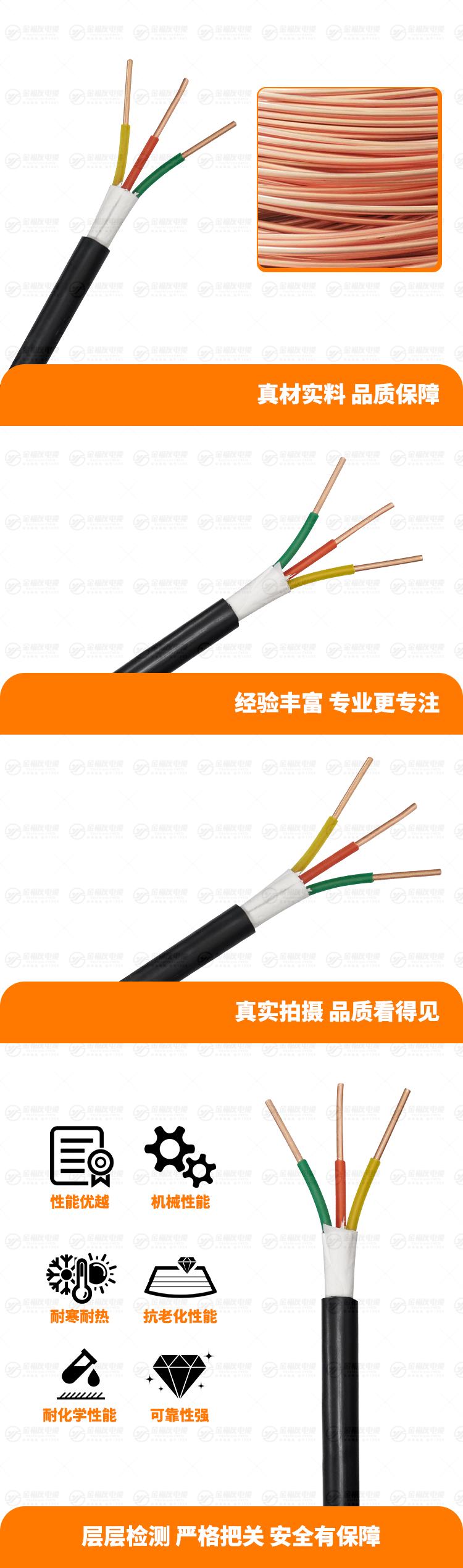 新金福友產(chǎn)品詳情頁-ZC-YJV-3X6